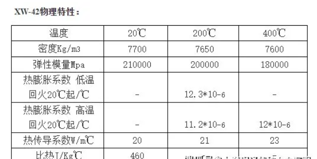 钢材的抗拉强度是什么